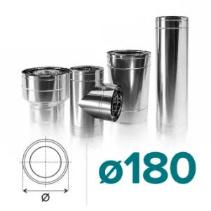 Категорія Димоходи Ø180/250 мм нерж/нерж