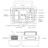 Портативна зарядна станція Altek AL 600 PowerBox (512 Вт·г) Фото - 2