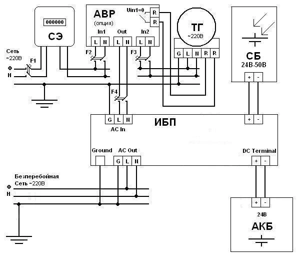 Гібридний інвертор AXIOMA energy ISPWM 2000 24В Фото - 2