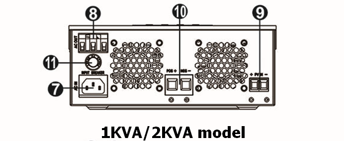 Гібридний інвертор AXIOMA energy ISPWM 2000 24В Фото - 3