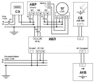Гібридний інвертор AXIOMA energy ISPWM 2000 24В Фото - 2