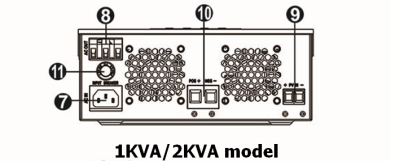 Гібридний інвертор AXIOMA energy ISPWM 2000 24В Фото - 3