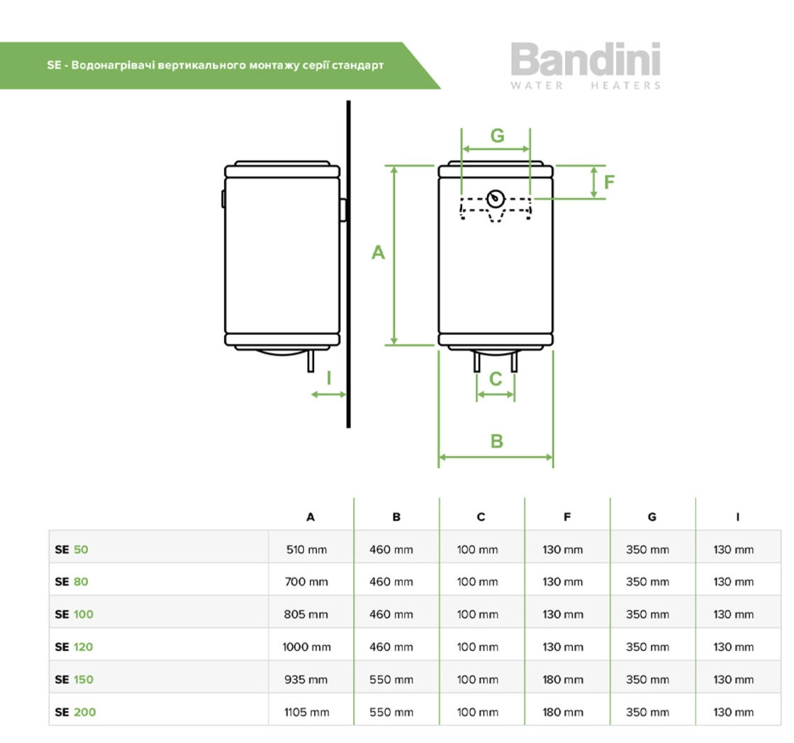 Водонагрівач електричний Bandini Water Heaters SE 80 Фото - 2