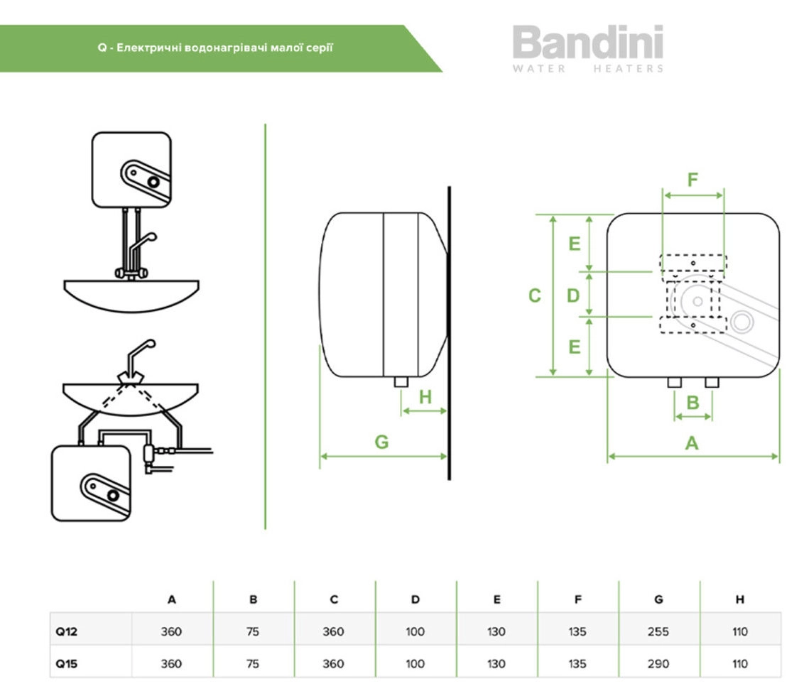 Водонагрівач електричний Bandini Water Heaters  Q 15 (O) Фото - 2