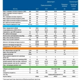 Котел газовый Baxi ECO 4s 24 Фото - 2