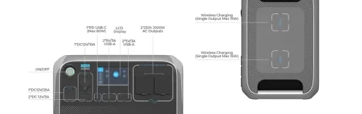 Портативна зарядна станція PowerOak AC200P 2000W BLUETTI Фото - 3