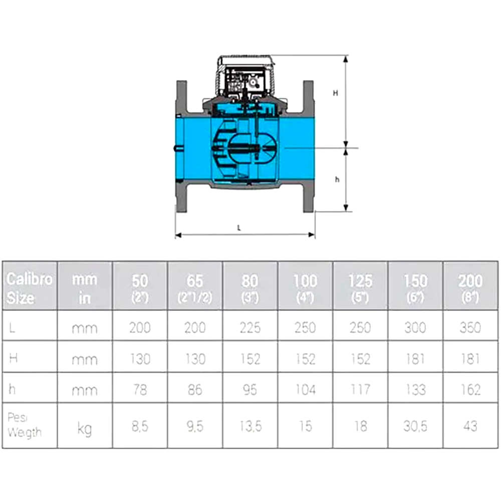 Лічильник води фланцевий B Meters WDE-K50 DN 80 ХВ 0,1°С-50°С R 100 Qn= 100 м³/г (K50F080IV) Фото - 2