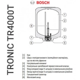 Електричний бойлер BOSCH Tronic 4000 T TR4000T 50 EBP (7736506565) Фото - 5