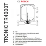 Электрический бойлер BOSCH Tronic 4000 T TR4000T 50 EBP (7736506565) Фото - 5