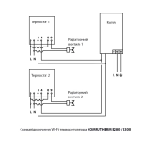 Терморегулятор кімнатний COMPUTHERM E280 Фото - 2