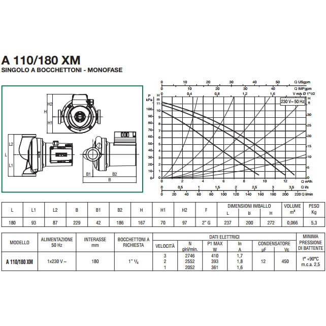 Насос циркуляційний побутовий DAB A 110/180 XM -230 v (505809001) Фото - 2