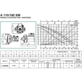 Насос циркуляційний побутовий DAB A 110/180 XM -230 v (505809001) Фото - 2