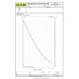 Автоматическая насосная станция DAB AQUAJET 102 M-G (60121344H) Фото - 3