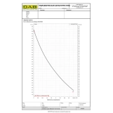 Автоматична насосна станція DAB AQUAJET 82 M-G (60121345H) Фото - 2