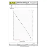 Автоматична насосна станція DAB AQUAJET 132 M-G (60141883H) Фото - 2