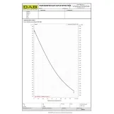 Автоматична насосна станція DAB AQUAJET-INOX 102 M-G (60141885H) Фото - 2