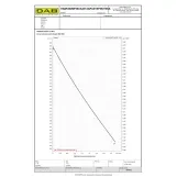 Автоматическая насосная станция DAB AQUAJET-INOX 112 M-G (60141886H) Фото - 1