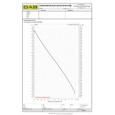 Автоматична насосна станція DAB AQUAJET-INOX 132 M-G (60141888H) Фото - 2