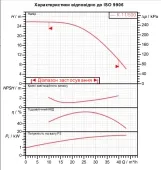 Центробежный насос с одним рабочим колесом DAB K 20/41 M (102110004) Фото - 1