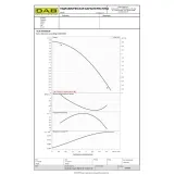 Циркуляційний IN-LINE насос DAB ALM 200/BQQE 1x230 50 (60214693) Фото - 2