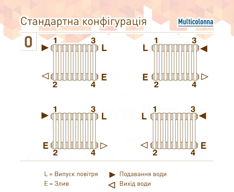 Трубчастий радіатор DeLonghi Multicolumn 3 колони, 14 секцій, H=2000, конф.D (нижнє 1/2") RAL9016   Фото - 1