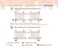 Трубчастий радіатор DeLonghi Multicolumn 3 колони, 14 секцій, H=1800, конф.D (нижнє 1/2") RAL9005 MATT   Фото - 2