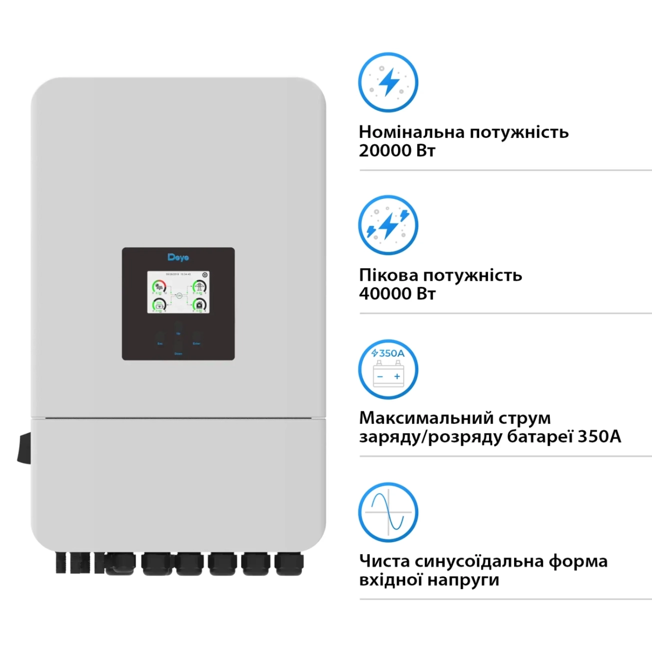 Гібридний інвертор Deye SUN-20K-SG05LP3-EU-SM2 (LV | 20 кВт 3ф | 2 MPPT) Фото - 1