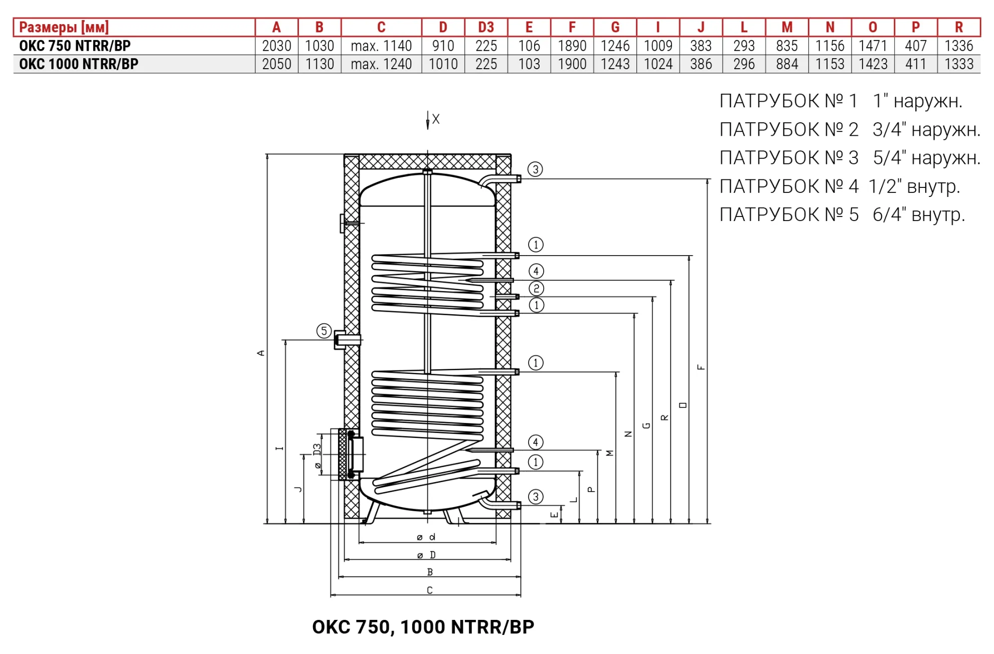 Бойлер непрямого нагріву Drazice OKC 750 NTRR/BP + 6232022 (ізоляція) Фото - 2