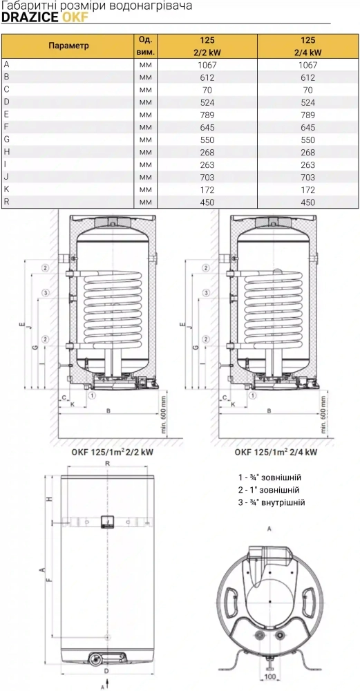 Комбинированный бойлер Drazice OKF 125/1m 2/4kw (1103209102) Фото - 2