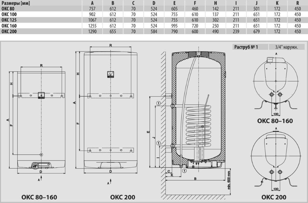 Комбінований бойлер Drazice OKF 160/1m 2/2kw (1106209115) Фото - 1
