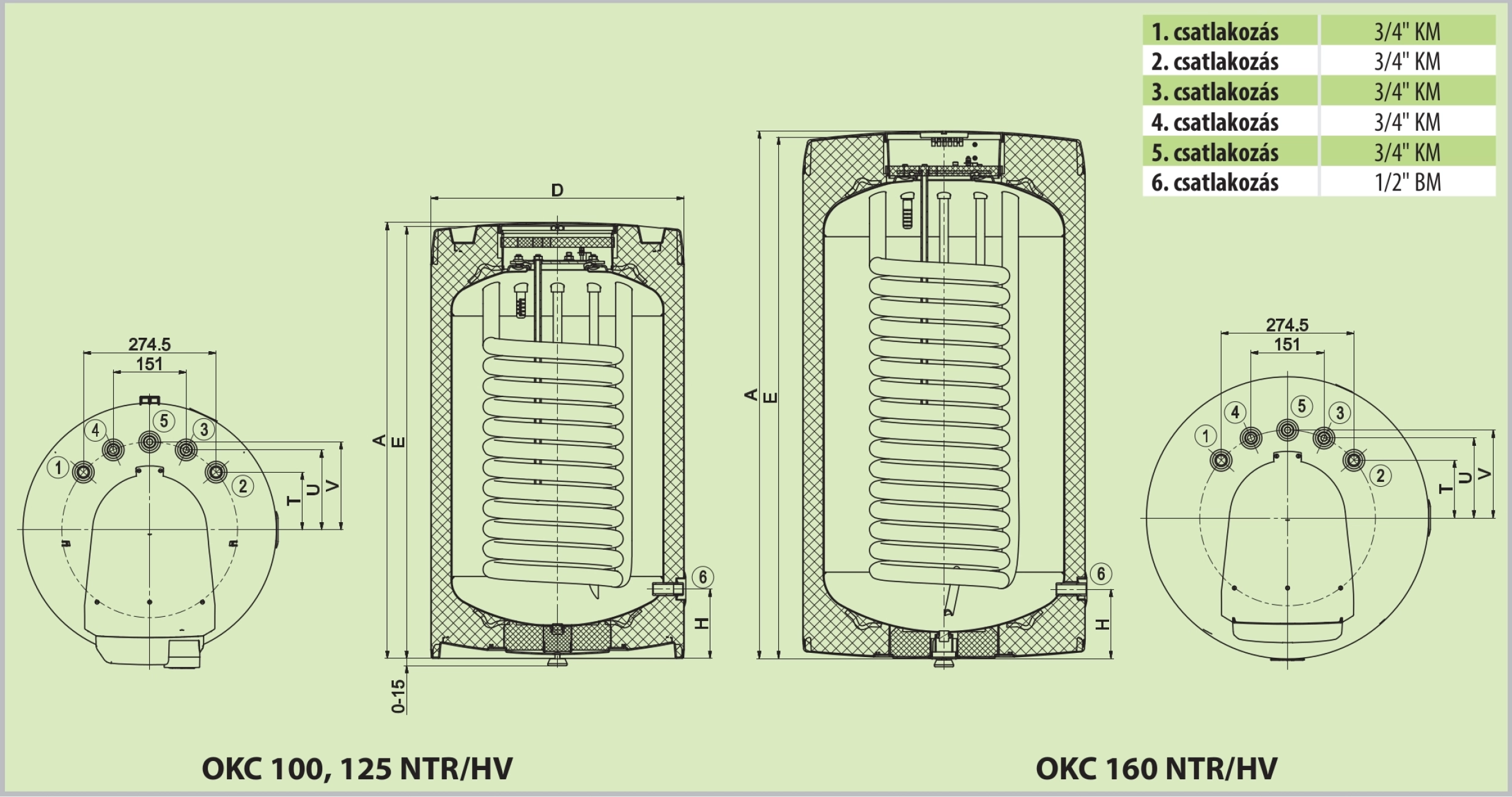 Бойлер косвенного нагрева Drazice OKC 160 NTR/HV Фото - 2
