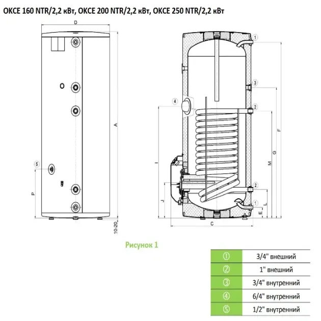 Водонагреватель комбинированный Drazice OKCE 160 NTR/2,2 kW Фото - 2
