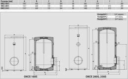 Водонагрівач електричний Drazice OKCE 200 S (без ТЕНа, фланець 210 mm) Фото - 2