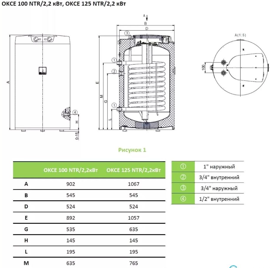 Водонагрівач комбінований Drazice OKCE 100 NTR/2,2kW Фото - 2