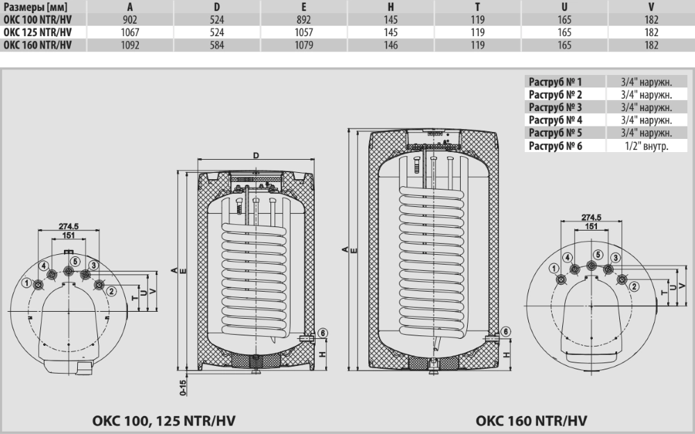 Бойлер косвенного нагрева Drazice OKC 100 NTR/HV Фото - 2