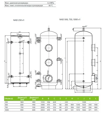 Буферна ємність Drazice без внутрішнього бака NAD 100 v1 Фото - 2