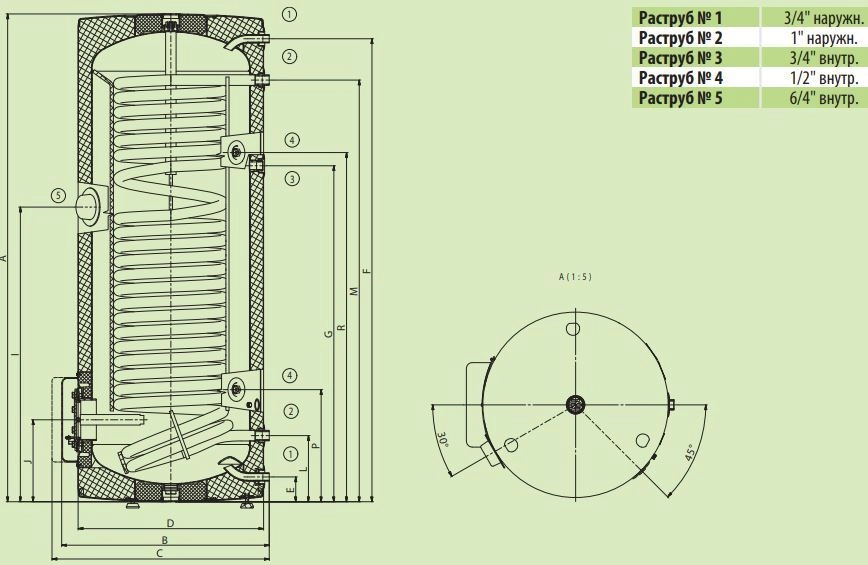 Бойлер косвенного нагрева Drazice OKC 500 NTR/HP Фото - 2