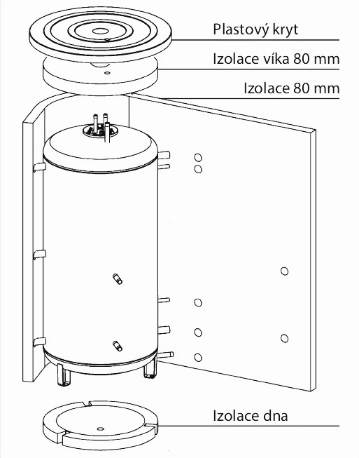 Буферна ємність Drazice без внутрішнього бака NAD 1000 v4 Фото - 2