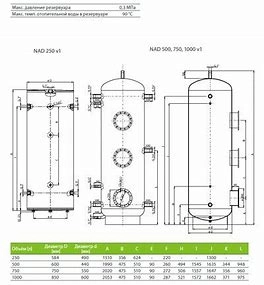 Буферная емкость Drazice без внутреннего бака NAD 1000 v1(TJ 6/4") Фото - 2