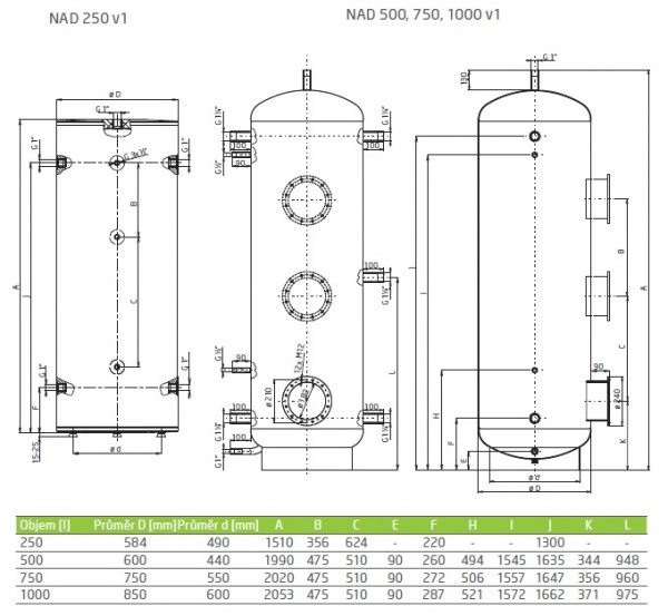 Буферна ємність Drazice без внутрішнього бака NAD 750 v1(TJ 6/4") Фото - 2