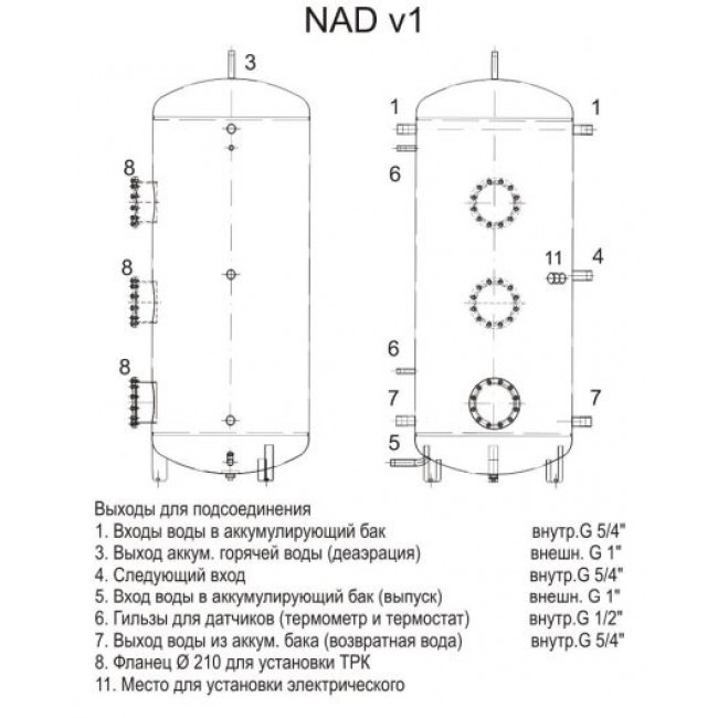 Теплоакумулятор Drazice NAD 1500 v1 (без ізоляції) Фото - 1