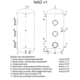 Теплоакумулятор Drazice NAD 1500 v1 (без ізоляції) Фото - 1