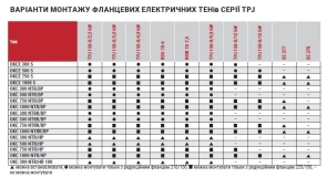 ТЕН Drazice TPJ 150 - 8/9 (20110705) Фото - 2