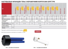 ТЕН Drazice TPK 210-12/12kW (2110414) Фото - 1
