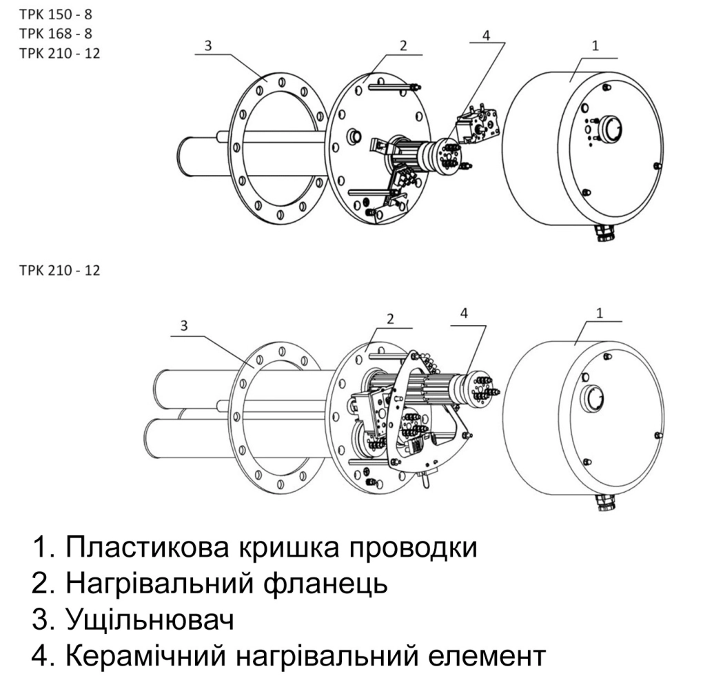 ТЕН Drazice TPK 210-12/2,2kW (2110437) Фото - 1