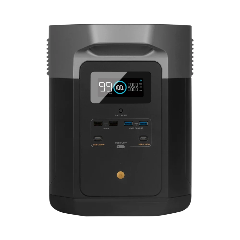Зарядна станція EcoFlow DELTA Max 1600 (1612 Вт·г) (43-00338)