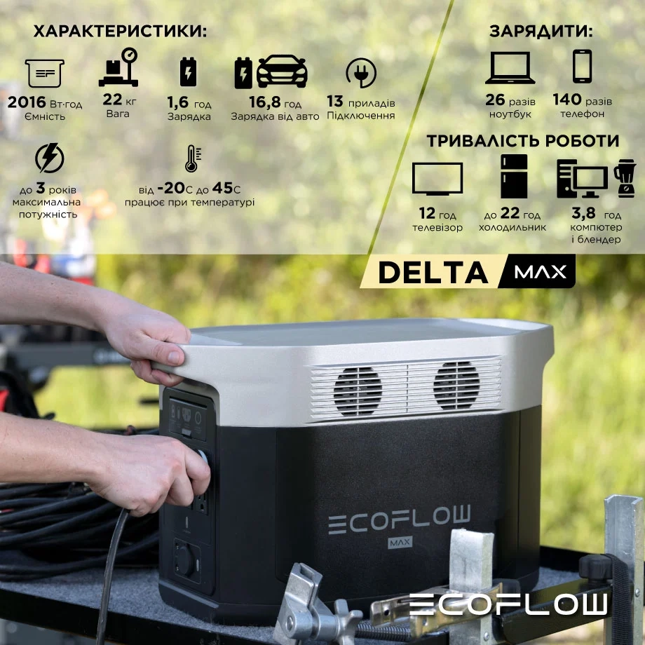Зарядная станция EcoFlow DELTA Max 2000 (2016 Вт-ч) (43-00339) Фото - 4