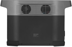 Зарядна станція EcoFlow DELTA mini (882 Вт·г) (43-00340) Фото - 4