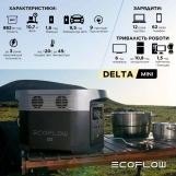 Зарядна станція EcoFlow DELTA mini (882 Вт·г) (43-00340) Фото - 5