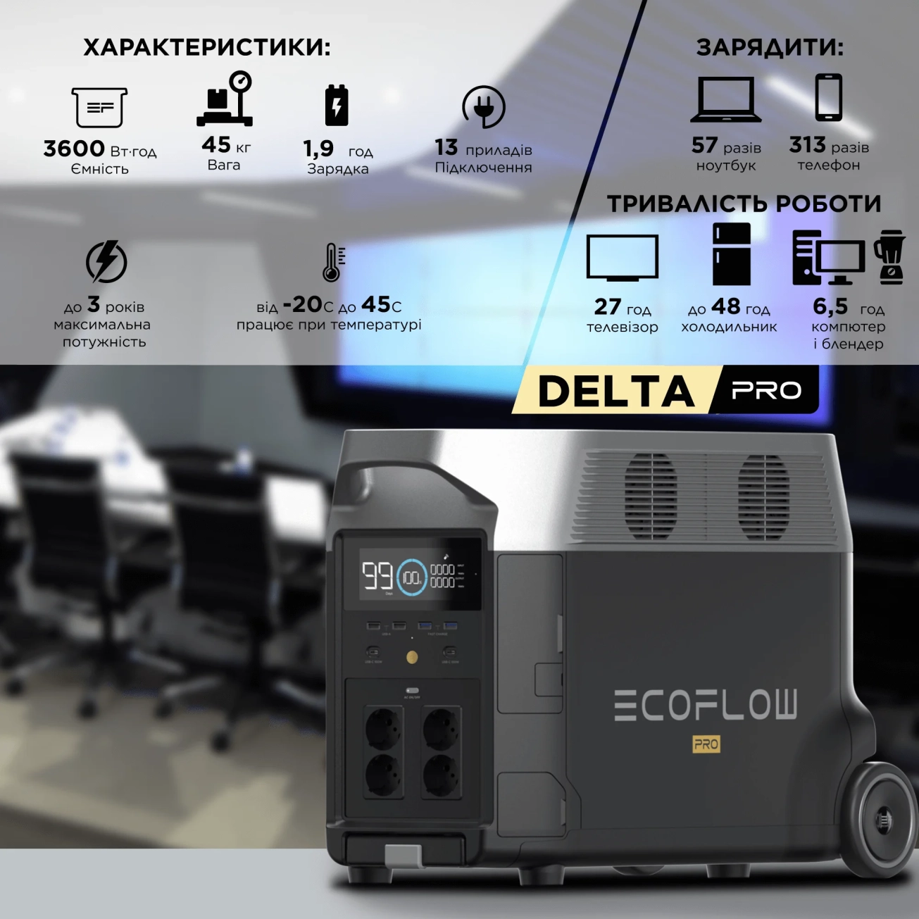 Зарядна станція EcoFlow DELTA Pro (3600 Вт·г) (43-00341) Фото - 7